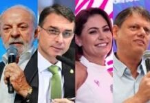 Meio/Ideia: Lula empata com Tarcísio, Flávio e Michelle no 2º turno