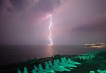 Análise dos Fundos Imobiliários: Desafios e Oportunidades à Luz da Inflação e Conflitos Globais