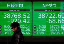 Mercados da China e Hong Kong Sofrem Queda Histórica em Meio à Escalada do Conflito no Oriente Médio