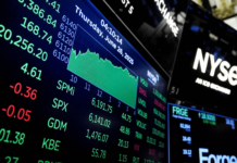 Wall Street Enfrenta Queda em Meio a Crescentes Temores de Inflação Devido ao Conflito no Oriente Médio