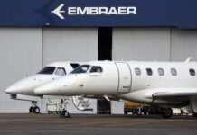 Embraer: Análise da Recuperação das Ações EMBJ3 Após Queda Significativa