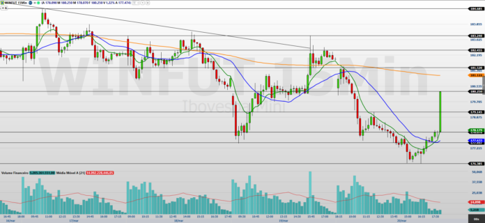 WINJ26-15-MINUTOS-23.03.2026