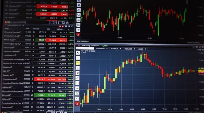 Mercados Futuros dos EUA Enfrentam Queda com Aumento dos Preços do Petróleo e Conflitos no Oriente Médio