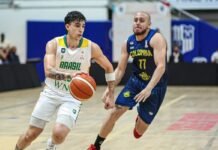 Brasil se destaca nas Eliminatórias para a Copa do Mundo de Basquete Masculino