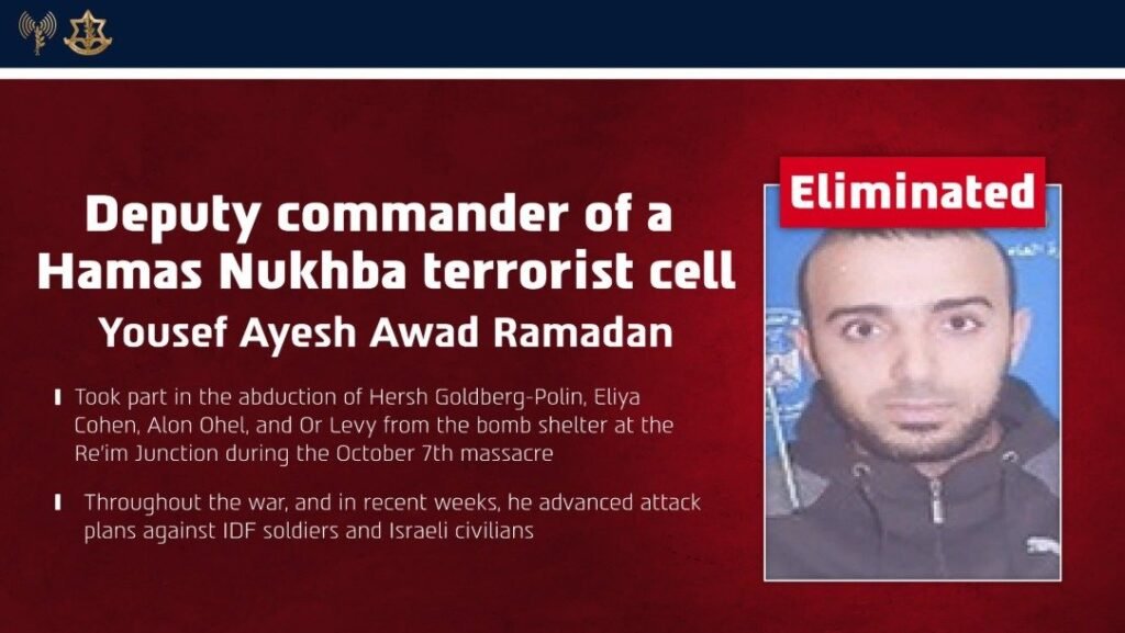 Israel elimina líder do Hamas envolvido em sequestro de reféns