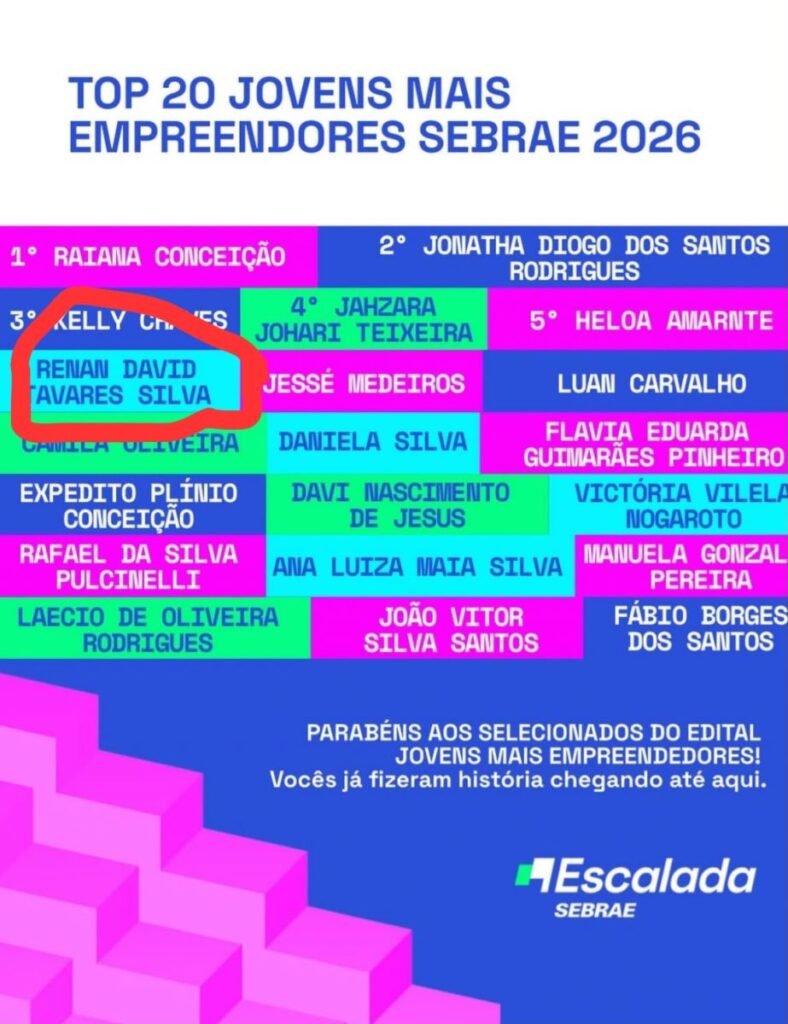 Jovem de Araripina é destaque no Prêmio Jovens Empreendedores Sebrae