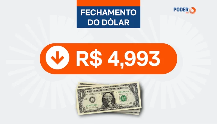 Dólar recua para R$ 4,993 enquanto Ibovespa avança