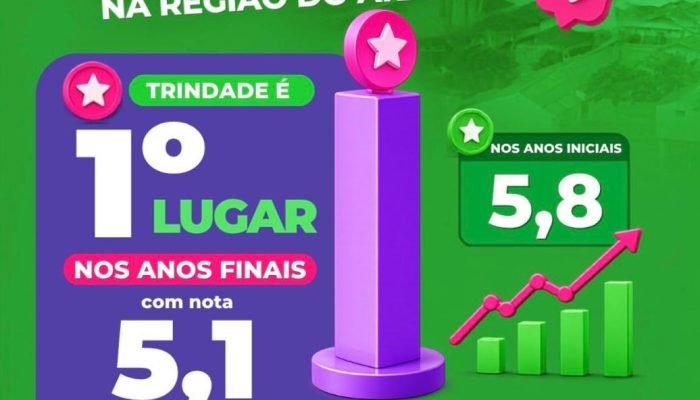 Educação em Trindade alcança o 1º lugar da Região do Araripe no IDEB 2025