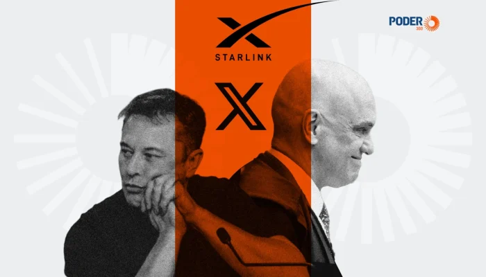 Fechamento da Skylink no Brasil após tensões entre Musk e STF
