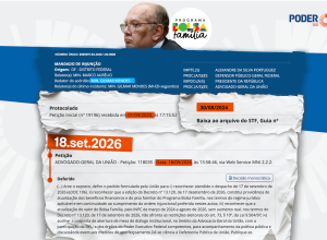 Gilmar Mendes reabre ação para validar aumento do Bolsa Família
