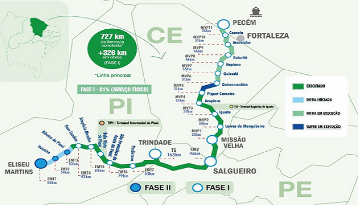 Transnordestina acelera obras e prepara novas entregas