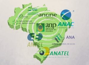 Crise orçamentária afeta agências reguladoras e fiscalização no Brasil
