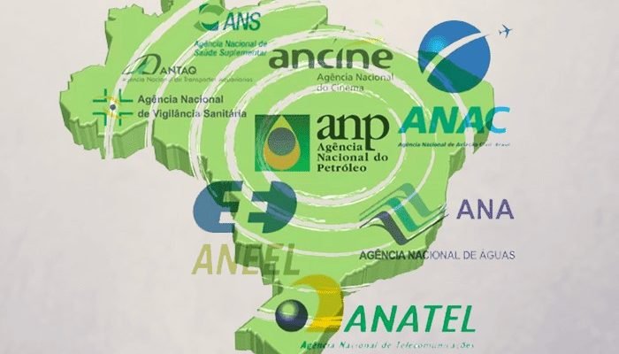 Crise orçamentária afeta agências reguladoras e fiscalização no Brasil