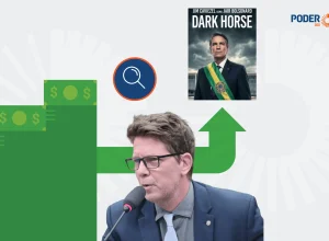 Investigação da PF revela fluxo financeiro suspeito em filme sobre Bolsonaro