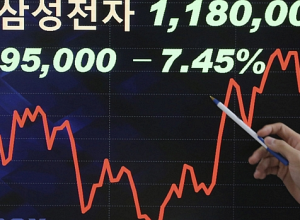 Mercados asiáticos sofrem forte queda com medo de bolha da IA