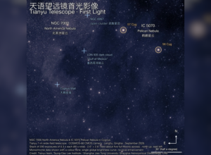 Telescópio Tianyu captura nebulosas e um milhão de estrelas em imagem inédita