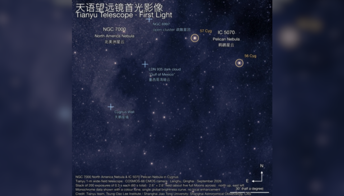 Telescópio Tianyu captura nebulosas e um milhão de estrelas em imagem inédita